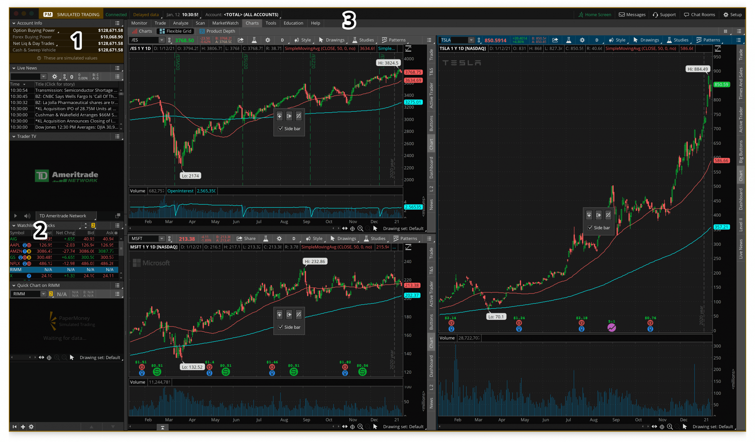Td ameritrade grid login