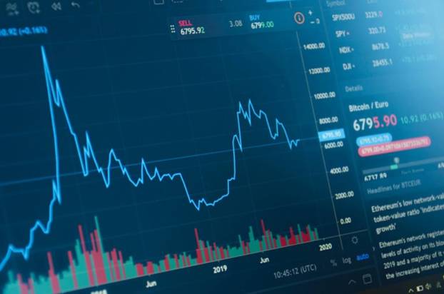 Strategie di cummerciale per principianti è avanzati - sistemi di travagliu è approcci