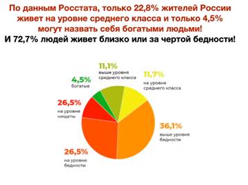 Инвестицияләрнең формалары һәм төрләре: классификацияләү, инструмент сайлау