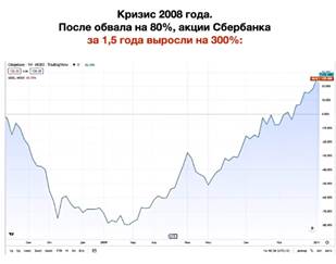 Инвестицияләрнең формалары һәм төрләре: классификацияләү, инструмент сайлау