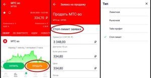 что значит стоп лосс