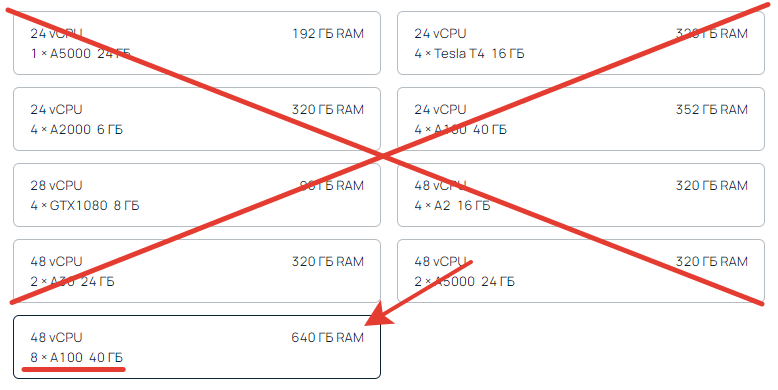 רשת נוירונים YaLM 100B בפועל.