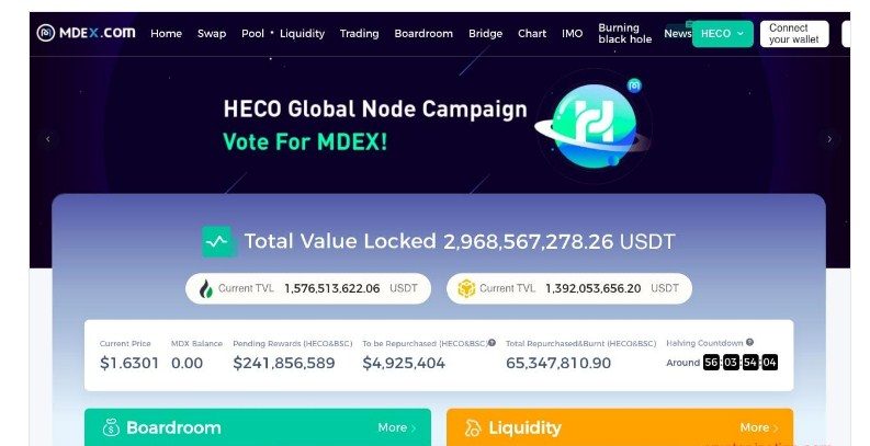 Què són els intercanvis descentralitzats de criptomoneda, llista dels millors DEX del 2024