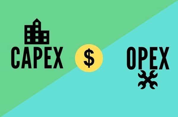 What is OPEX, how operating expenses are calculated in practice