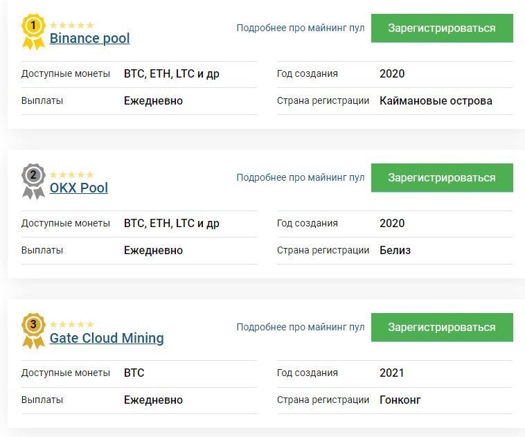 Mba'épa pe minería de nubes, vale la pena ary 2024-pe, mba'épa umi perspectiva