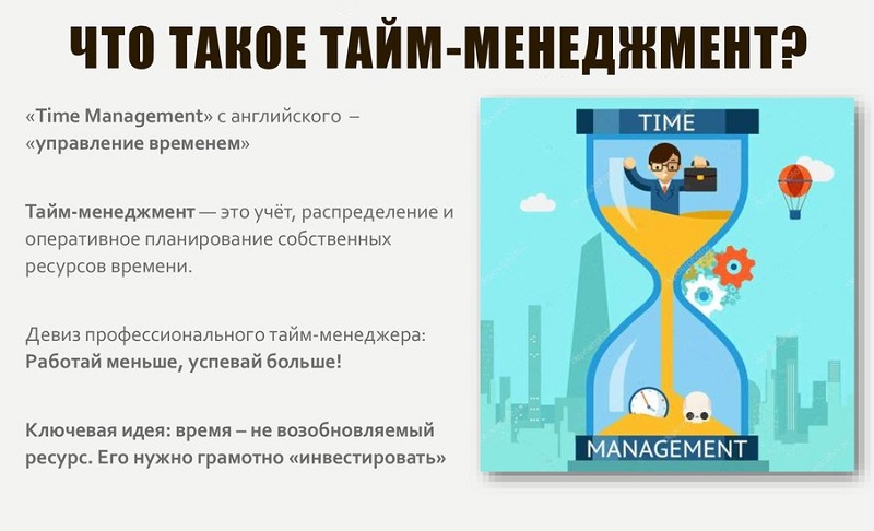 Time as the most valuable resource: how to learn to manage it and not waste seconds