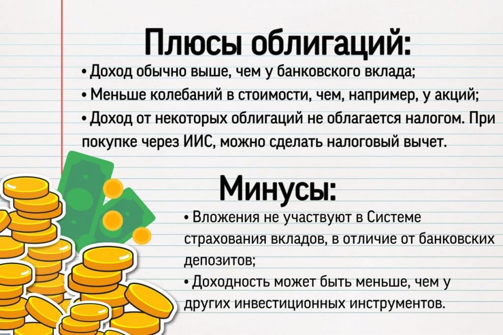 การลงทุนในพันธบัตรในรัสเซีย [ปีปัจจุบัน]: สิ่งที่ผู้เริ่มต้นต้องรู้